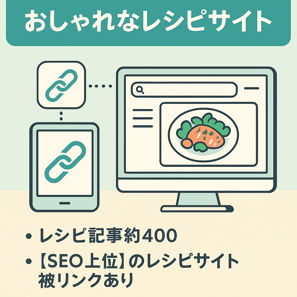 【SEO上位のサイトに被リンクが2件】おしゃれなレシピサイト