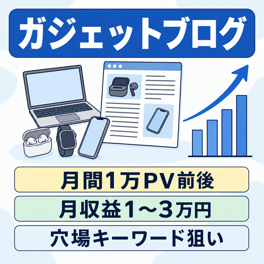 【月1万PV】月2万円越えの収益が出ているガジェットブログ！