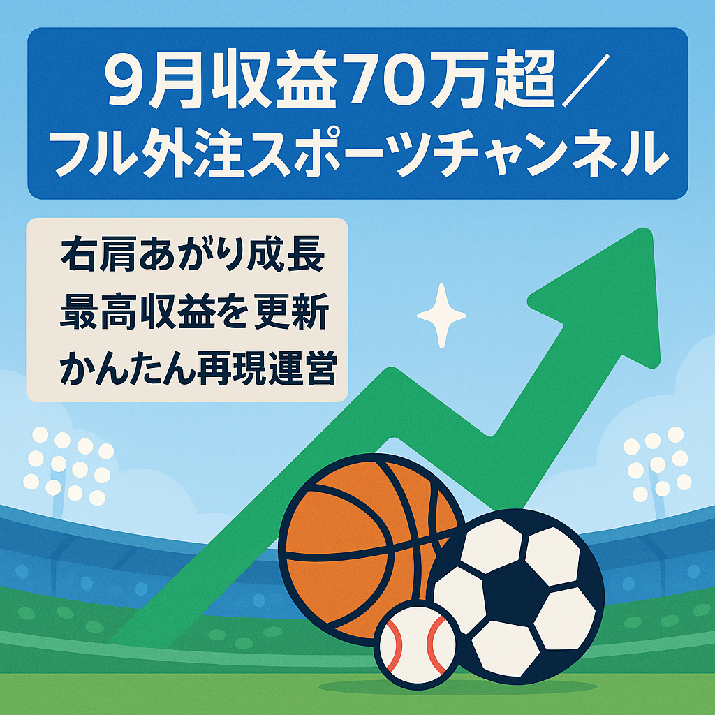【9月収益70万超え / 最高収益更新中】人気のスポーツに関するチャンネル【フル外注 / 属人性ゼロ】