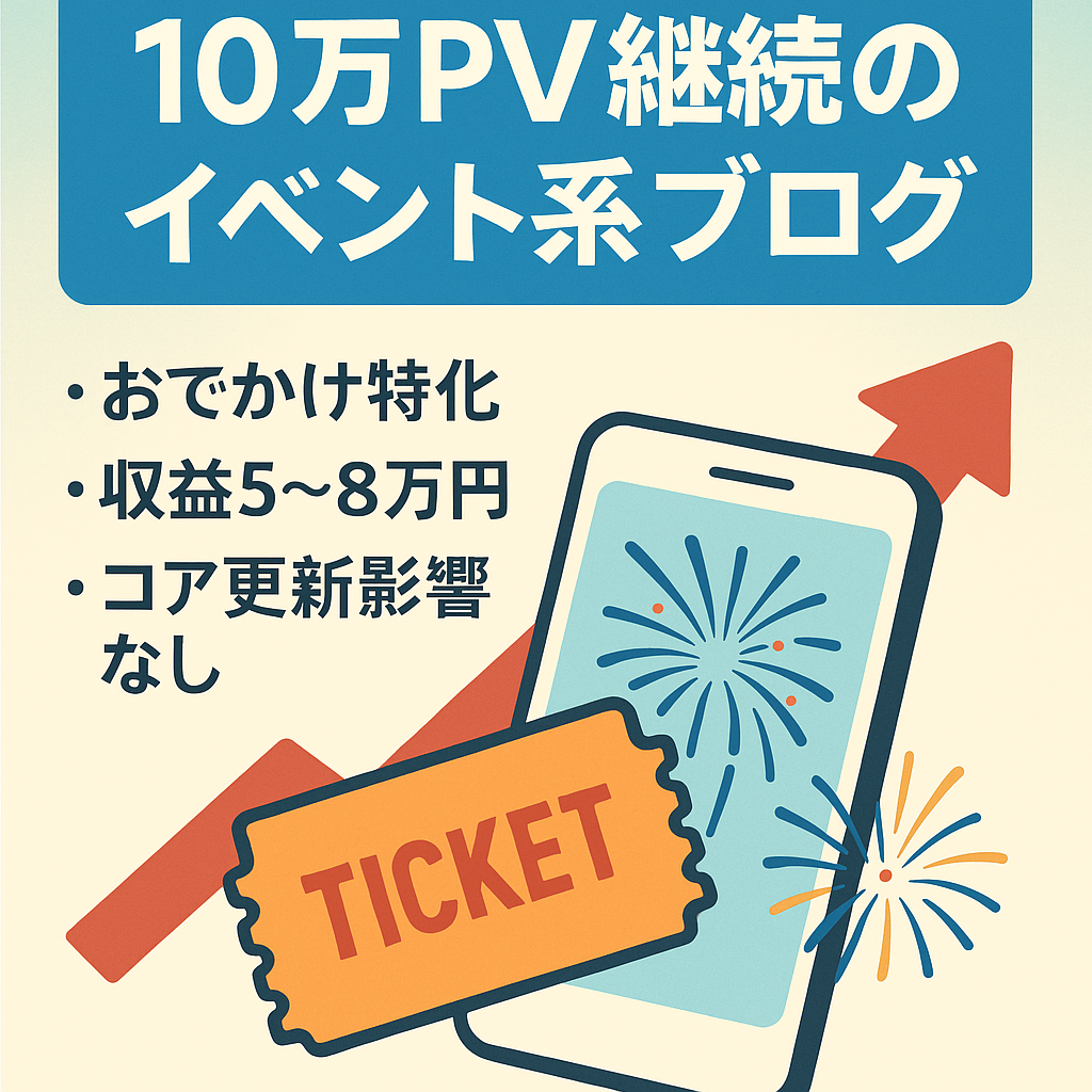 【SEO上位多数】月間10万PV超え＆広告収益5〜8万円のイベント系ブログ（記事299本以上／特典付き）