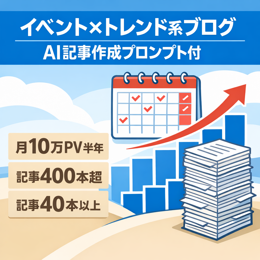 【記事40本以上】10万PV超の実績あり・イベント×トレンド系ブログ｜AI活用の記事作成プロンプト付き
