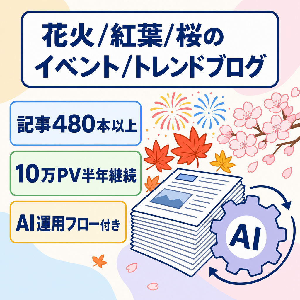 【記事480本以上】花火・紅葉・桜など定期需要型イベント・トレンドブログ｜2025年半年以上10万PV超・AI運用フロー付き