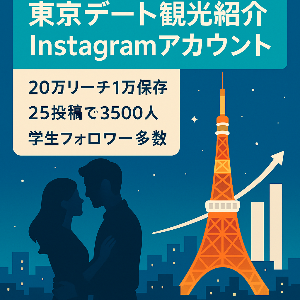 【1投稿で20万インプ&10,000保存】東京のデート/観光スポット紹介Instagramアカウント（大幅交渉可能です）