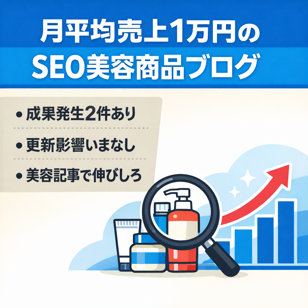 【月平均売上１万円】SEOで集客できている美容系商品紹介ブログ