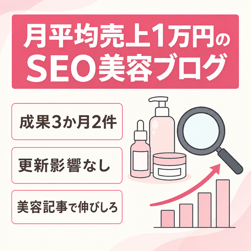 【月平均売上１万円】SEOで集客できている美容系商品紹介ブログ