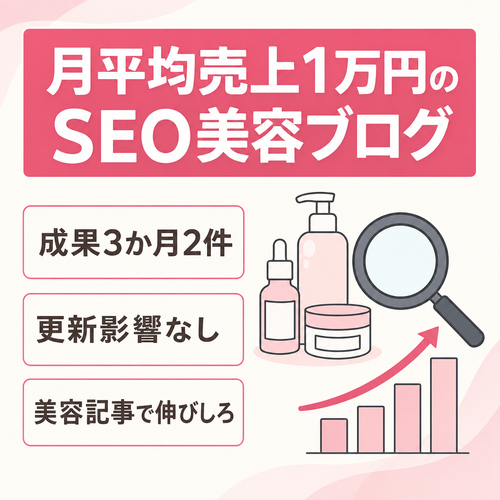 【月平均売上１万円】SEOで集客できている美容系商品紹介ブログ