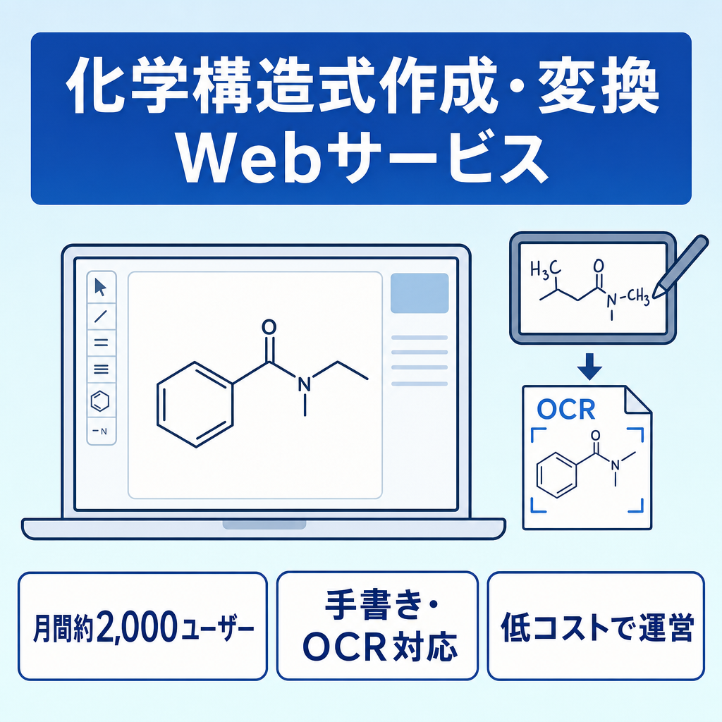 【月間約2,000ユーザー】化学構造式をブラウザで作成・変換できるWebサービス