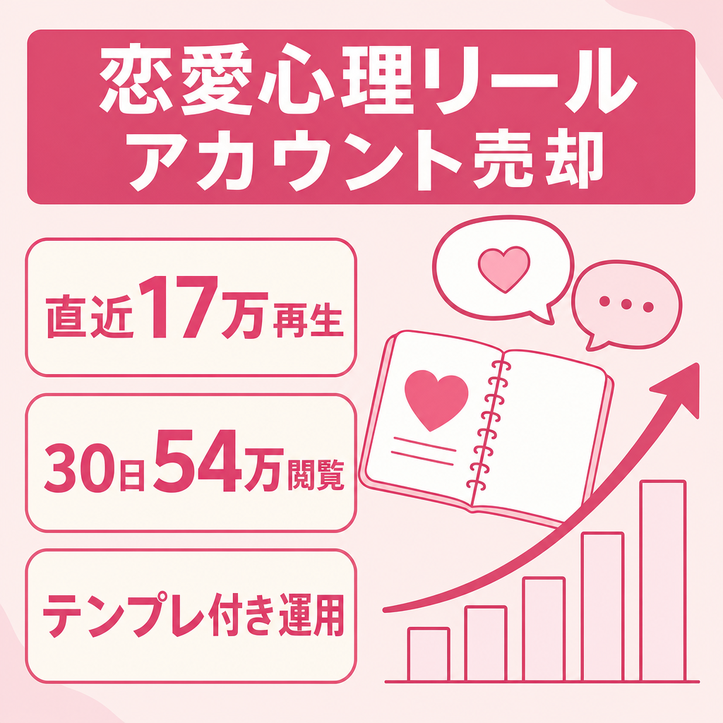 【恋愛ジャンル】30日54万閲覧・17万再生実績｜バズ投稿複数｜運営引継ぎ可能