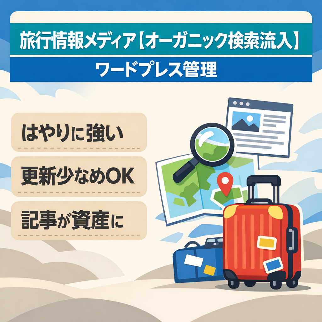旅行情報メディア【オーガニック検索流入】ワードプレス管理