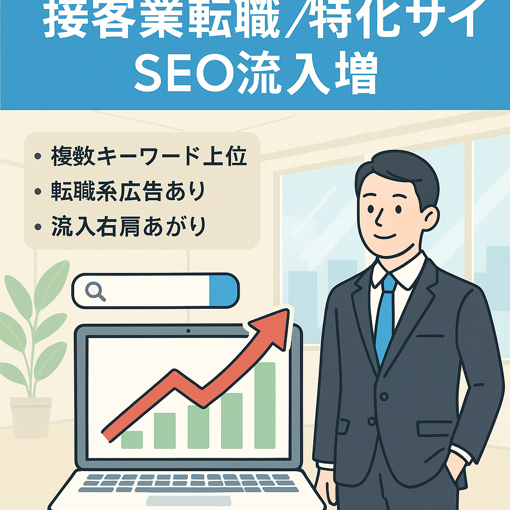 【SEO流入多】接客業からの転職を成功させるための特化サイト【38記事】