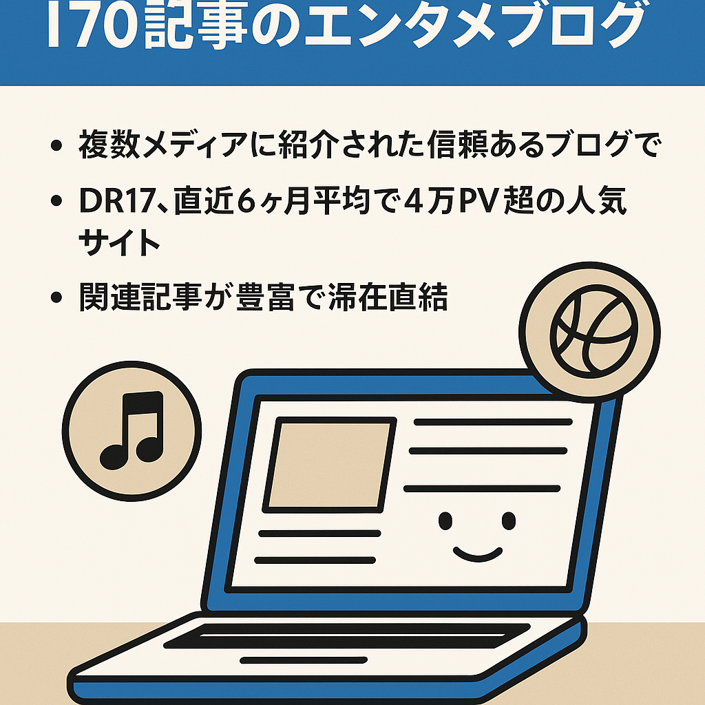 芸能・スポーツに特化！170記事のエンタメブログ｜1日1時間で運営OK＆伸びしろ大