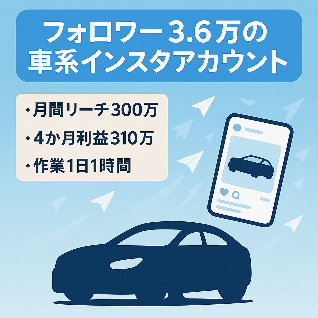 【直近4ヶ月で利益310万円】月間300万リーチ以上集めるF数3.6万人車系(超貴重)インスタアカウント
