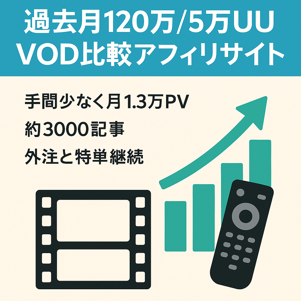 【過去月120万円・5万UU】2年本格運営停止中のVOD比較アフィリエイトサイト