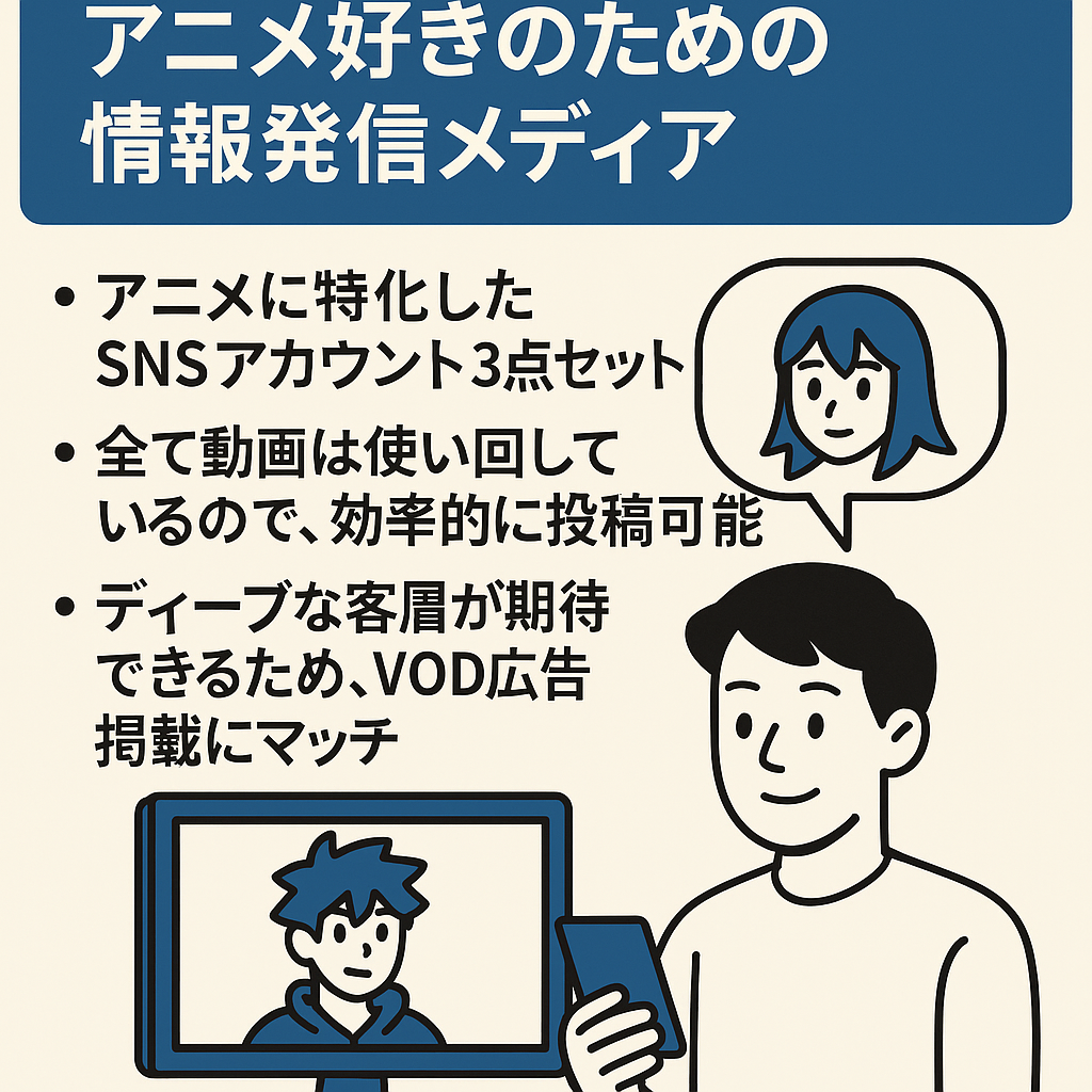 【TikTok,Instagram,Youtube 合計2,500人超】アニメ好きのための情報発信メディア