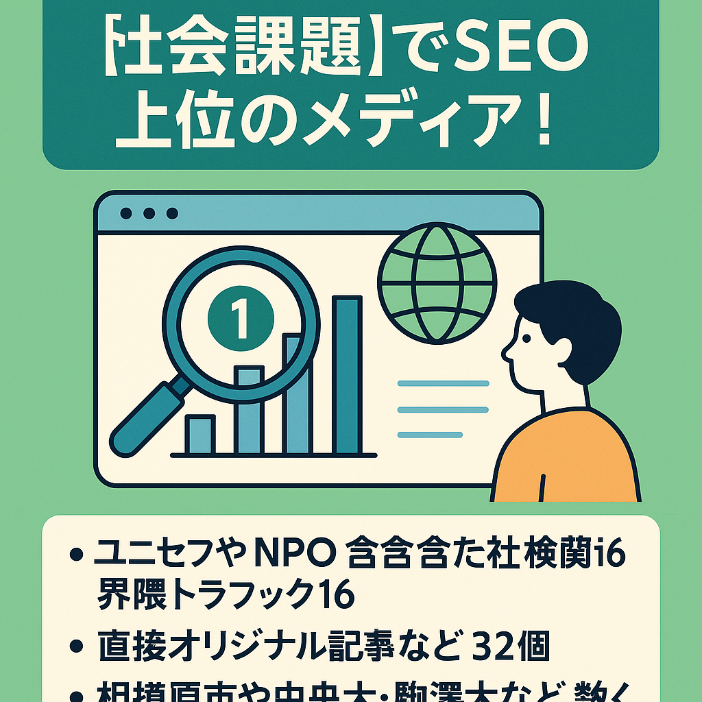 社会課題でSEO上位のメディア！検索順1位22ワード、10位まで232ワード