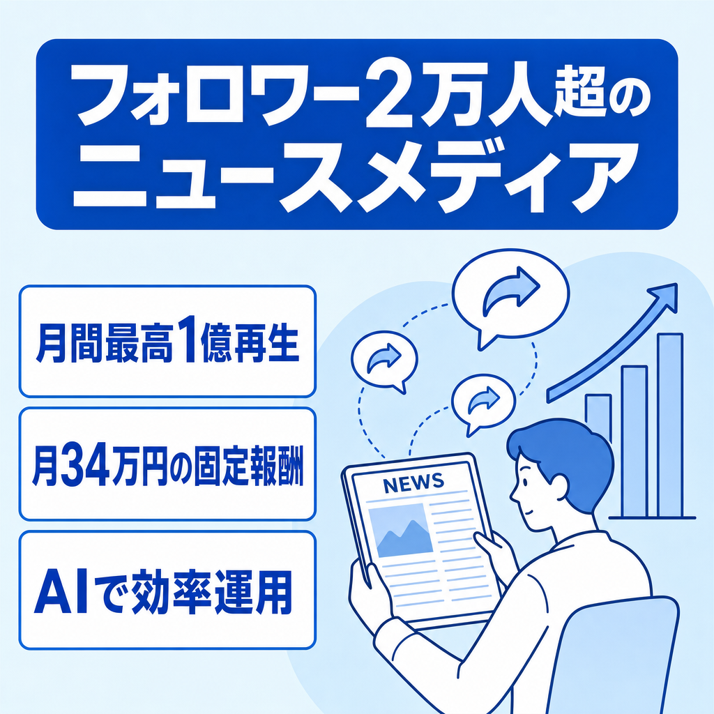 【フォロワー2万人超・月3４万円固定+成果報酬】月間最高1億再生のニュースメディア