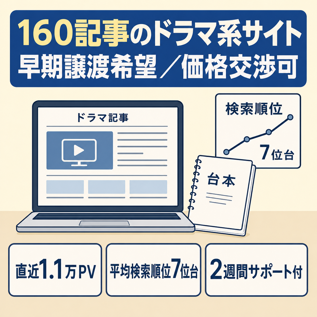 【早期譲渡希望】160記事・連続1万PV超・SEO平均7位台のドラマ系エンタメサイト！3大特典＆2週間サポート付（価格交渉可）