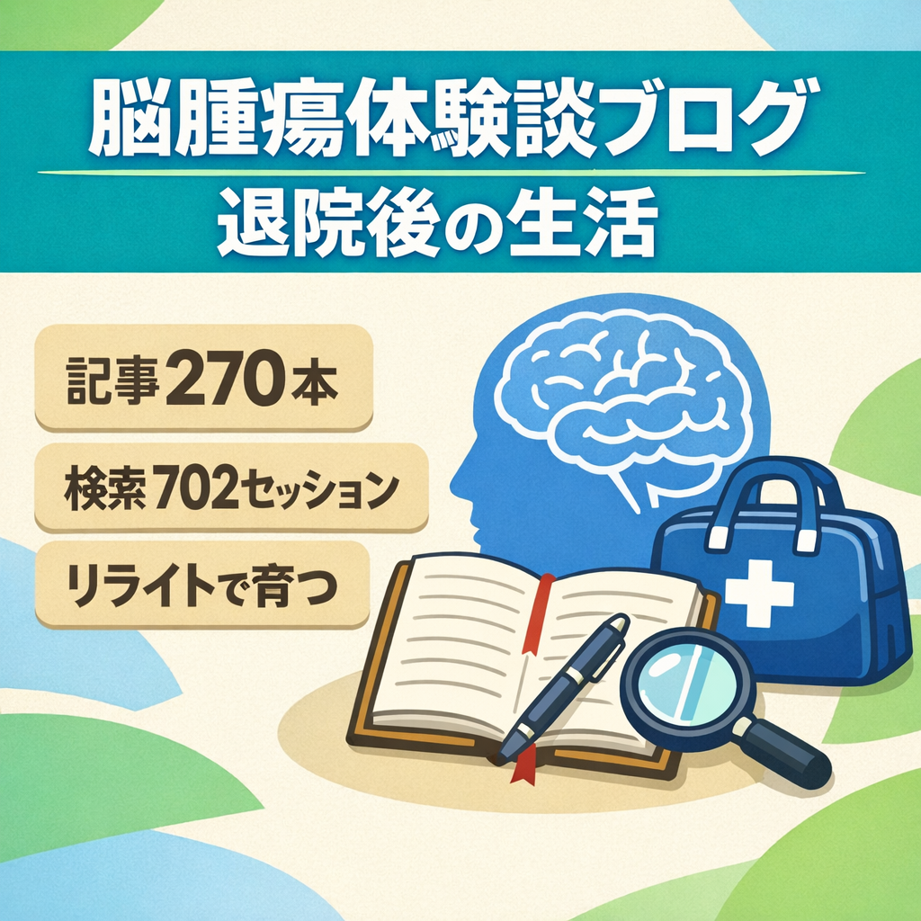 【記事270本】脳腫瘍/髄膜腫「退院後の生活」体験談が検索流入の軸｜直近1年：総1,231セッション（検索702/約57%）｜一次体験談を活かしてリライト・整理で伸ばせるブログ