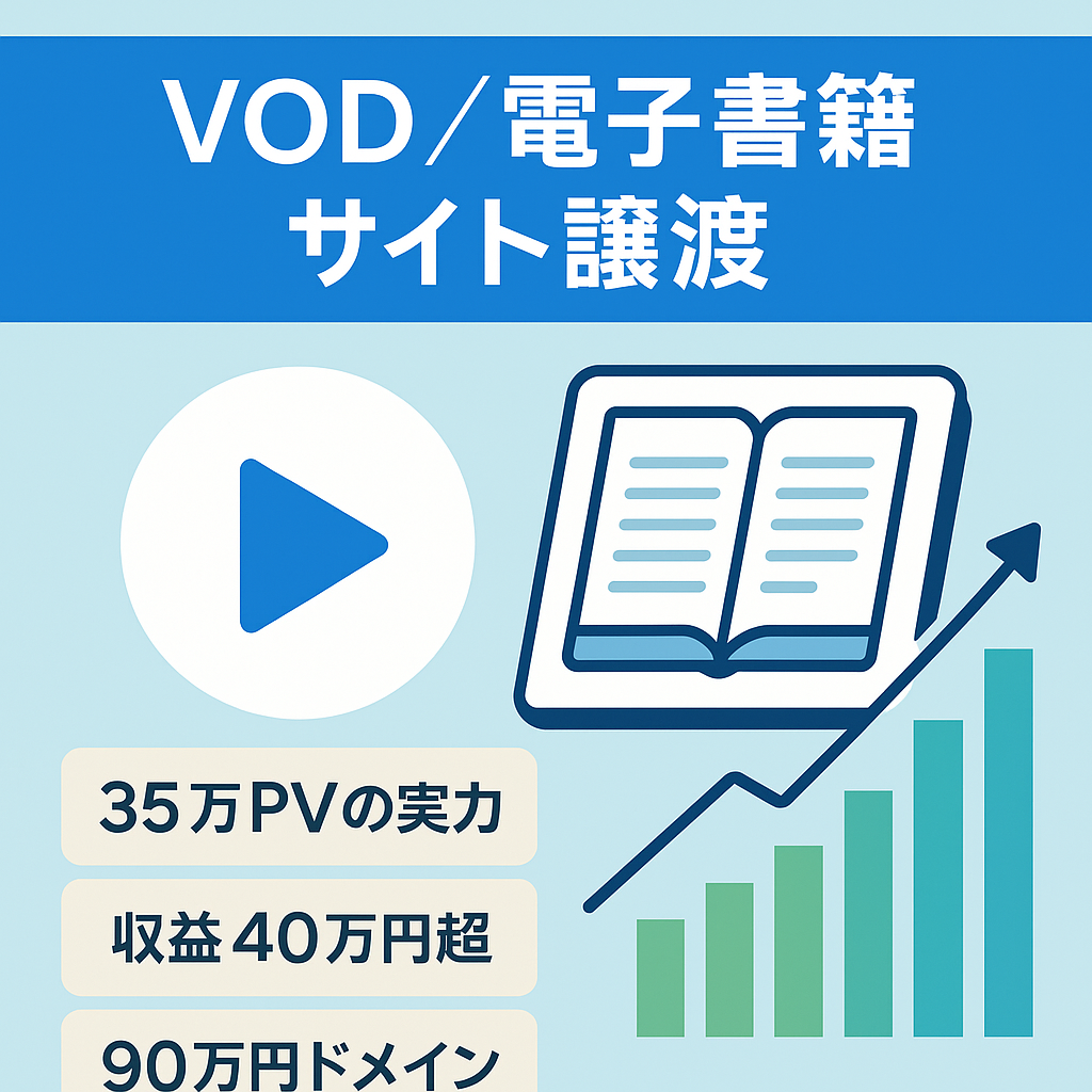 【DR50】VOD＋電子書籍系サイト※最盛期35万PV（約1年放置につき最終譲渡価格で早期譲渡予定）