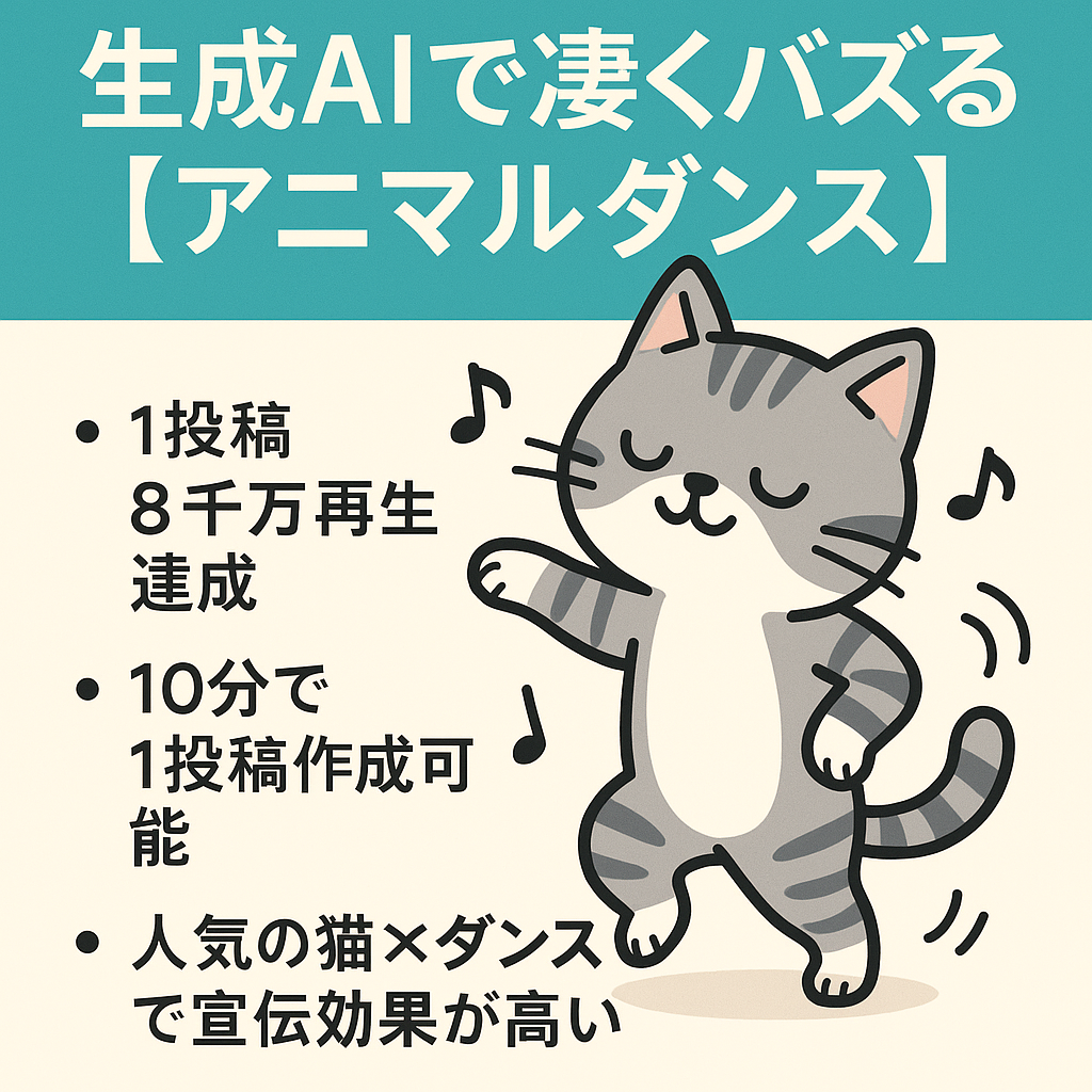 生成AIで凄くバズルアニマルダンス　収益化済み　短時間で作成できます