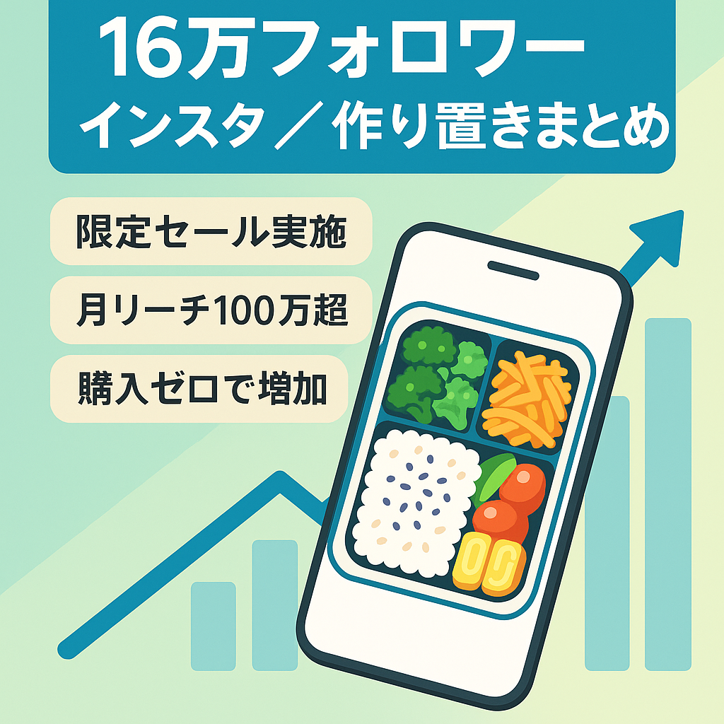 【Instagram / 約16万人の純粋フォロワー】　女性の割合が94.5％　作り置きまとめアカウント