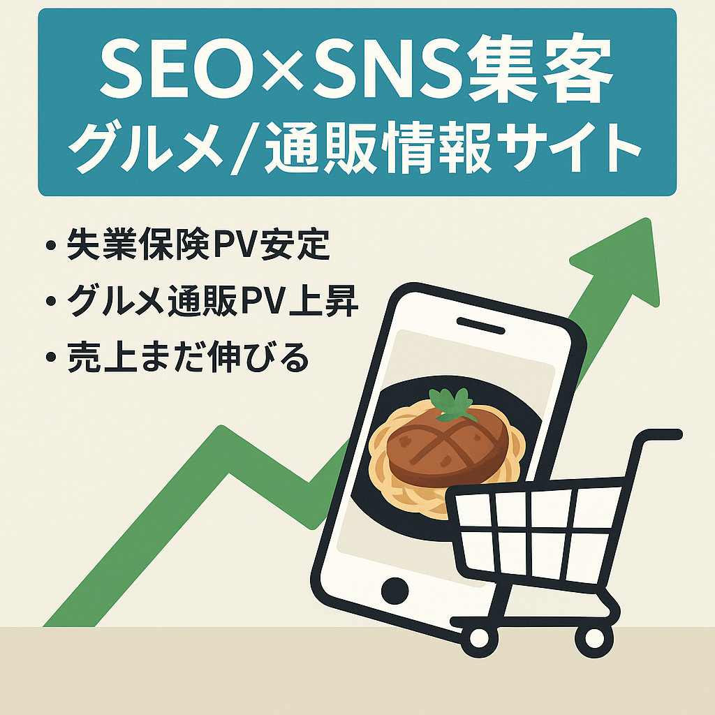 【SEOとSNSで集客！】グルメや買い物、通販等のオリジナル最新情報サイト/少しのテコ入れで売上増！