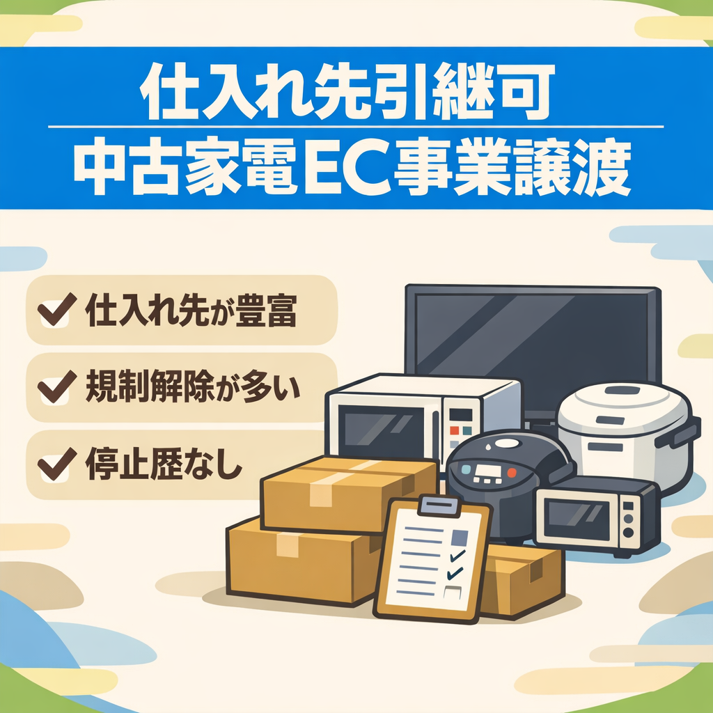 EC事業：【仕入れ先引き継ぎ可】中古品（主に家電）を販売していたAmazon事業譲渡