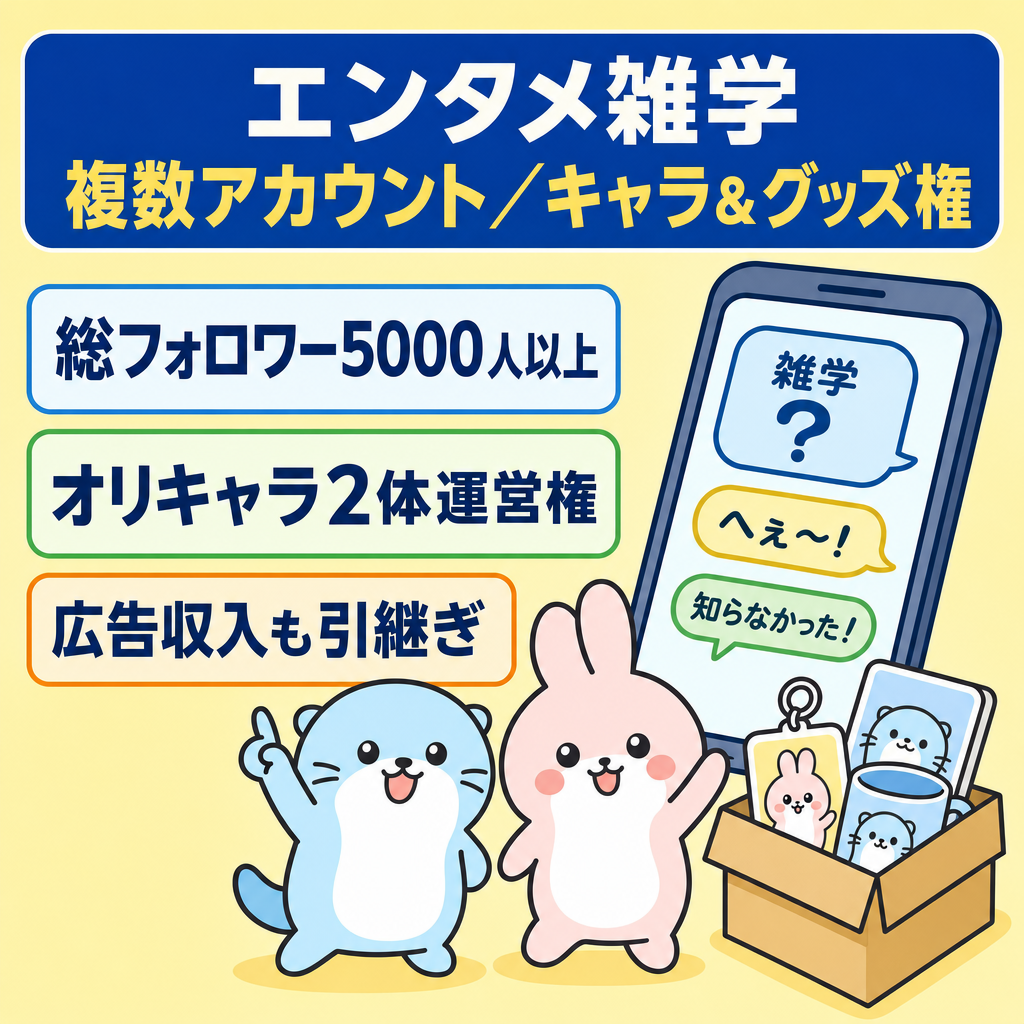 【総フォロワー5000人超・エンタメ雑学】複数SNS＋2大キャラ運営権・グッズ販売権（特約有）