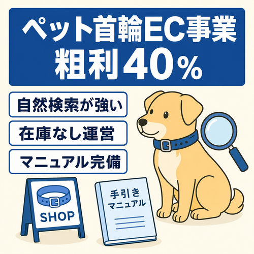 ペット用首輪専門のEC事業（粗利率40%） SEO基盤が整っており自然流入で集客力があります