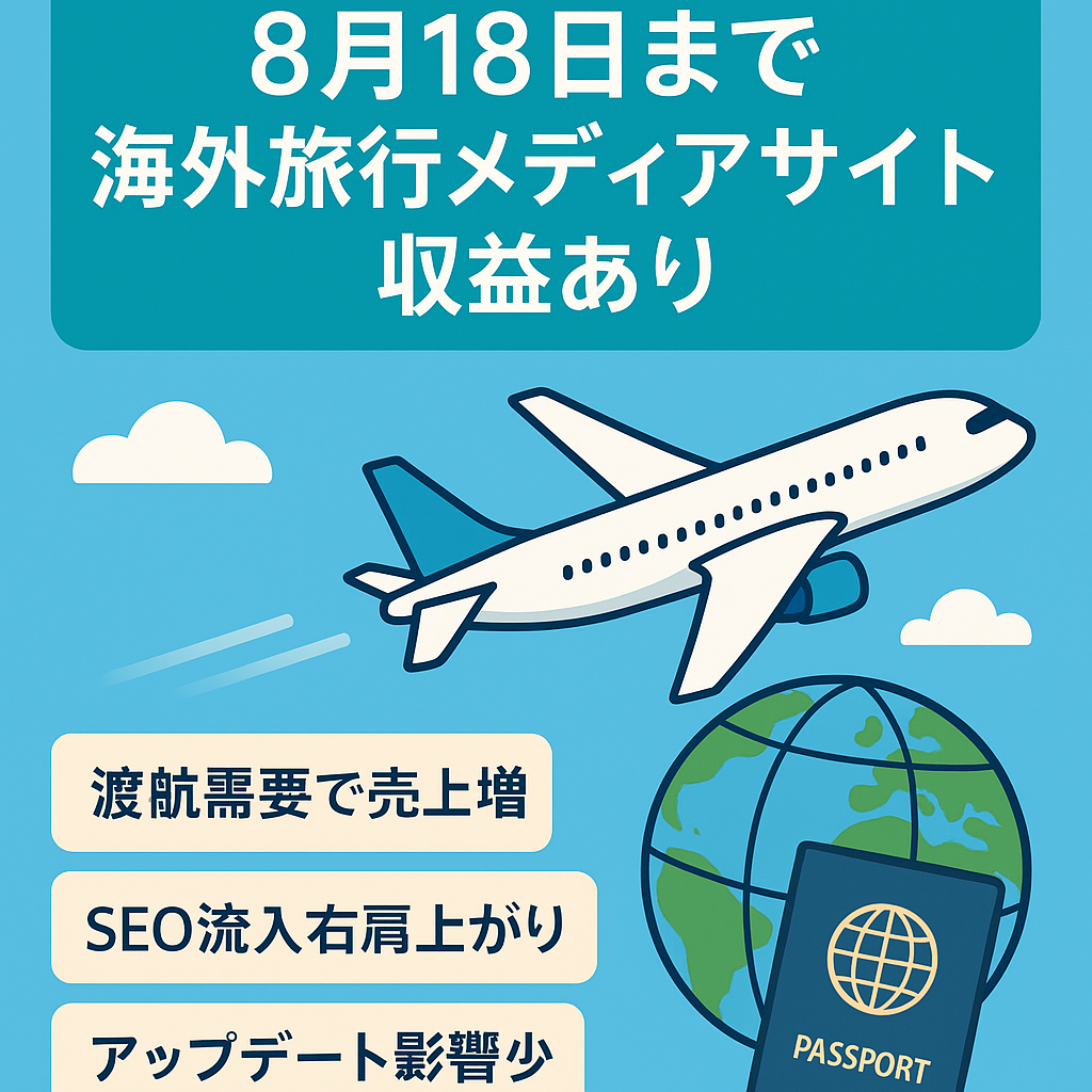 8月18日まで【コロナ前20万円以上の収益あり】海外旅行向けのメディアサイト