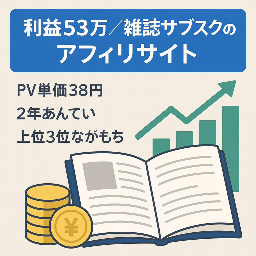 【利益53万円】雑誌サブスクのアフィリエイトサイト｜PV単価38円と高収益体質