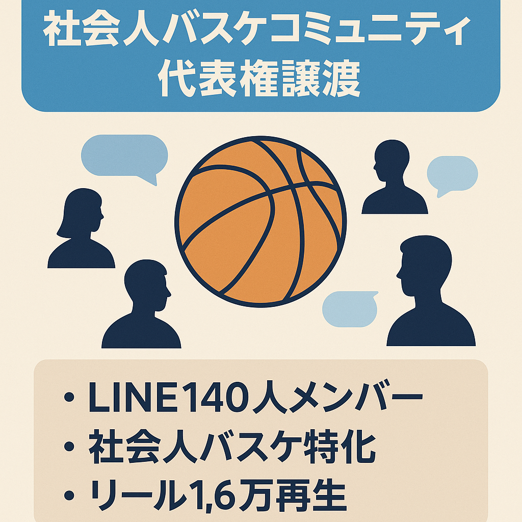 【バスケ好き必見！】社会人バスケの代表として楽しく運用できます！