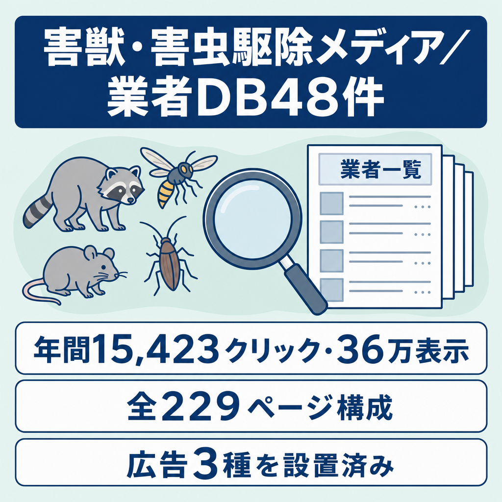 【年間15,423クリック】害獣・害虫駆除の専門情報メディア／駆除業者DB48件を含む229ページ