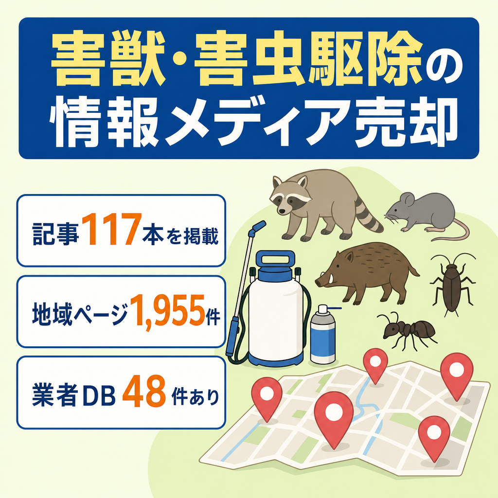 【記事117本＋地域ページ1,955件】害獣・害虫駆除の情報メディア／駆除業者DB48件・要リライト
