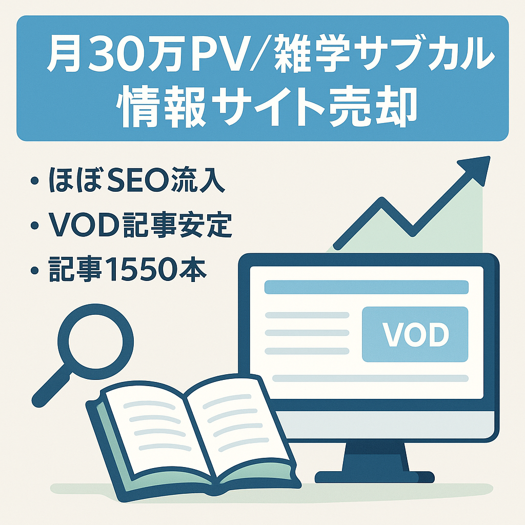 月平均30万PV、流入はほぼSEO。ランニングコストは人的リソース（新規記事執筆と編集）。記事1550件の雑学＆サブカル情報サイト