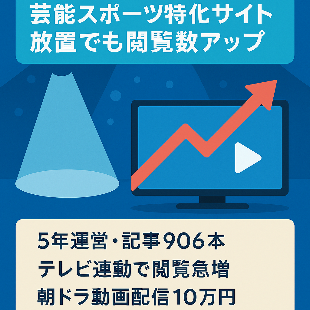 【運営年数５年記事数９０６】放置していて間近PVアップ中！芸能・スポーツ・お笑い記事多め。朝ドラのVOD案件の実績もあり
