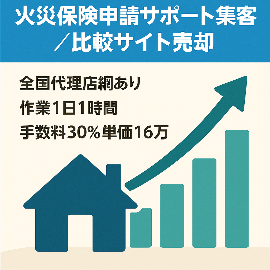【最高月商366万円】＜作業時間１日１時間程度＞火災保険申請サポートの集客サイト＆比較サイトの売却