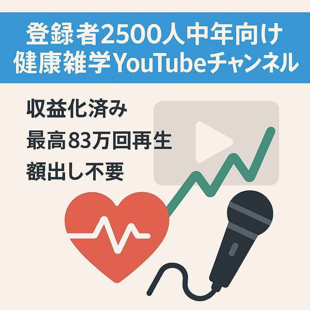 【登録者2,500人・収益化済】 完全非属人｜中年向け健康雑学YouTubeチャンネル