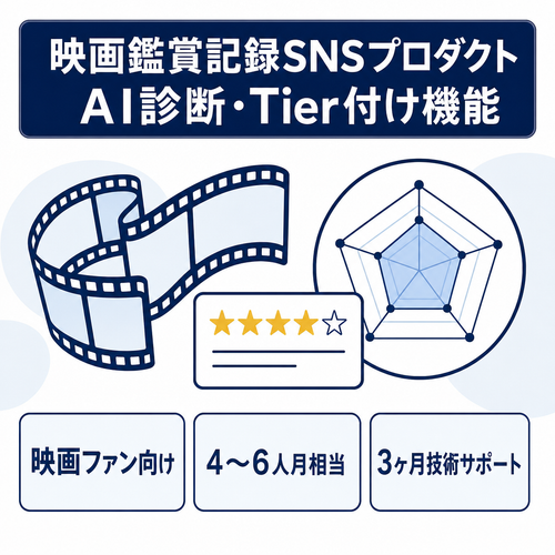 映画ファン向け映画鑑賞記録・Tier付けSNS／AI診断つき【プロダクトのみ】