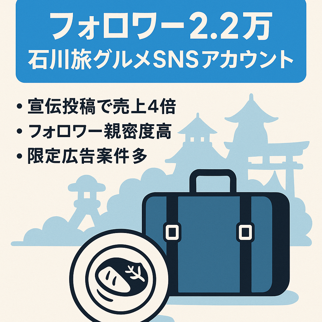 フォロワー2.2万人！旅行、グルメ、イベント情報掲載！石川県を中心におでかけ情報やお得な情報を掲載している。お店との店舗prで投稿1晩に売り上げ4倍にも結びついた