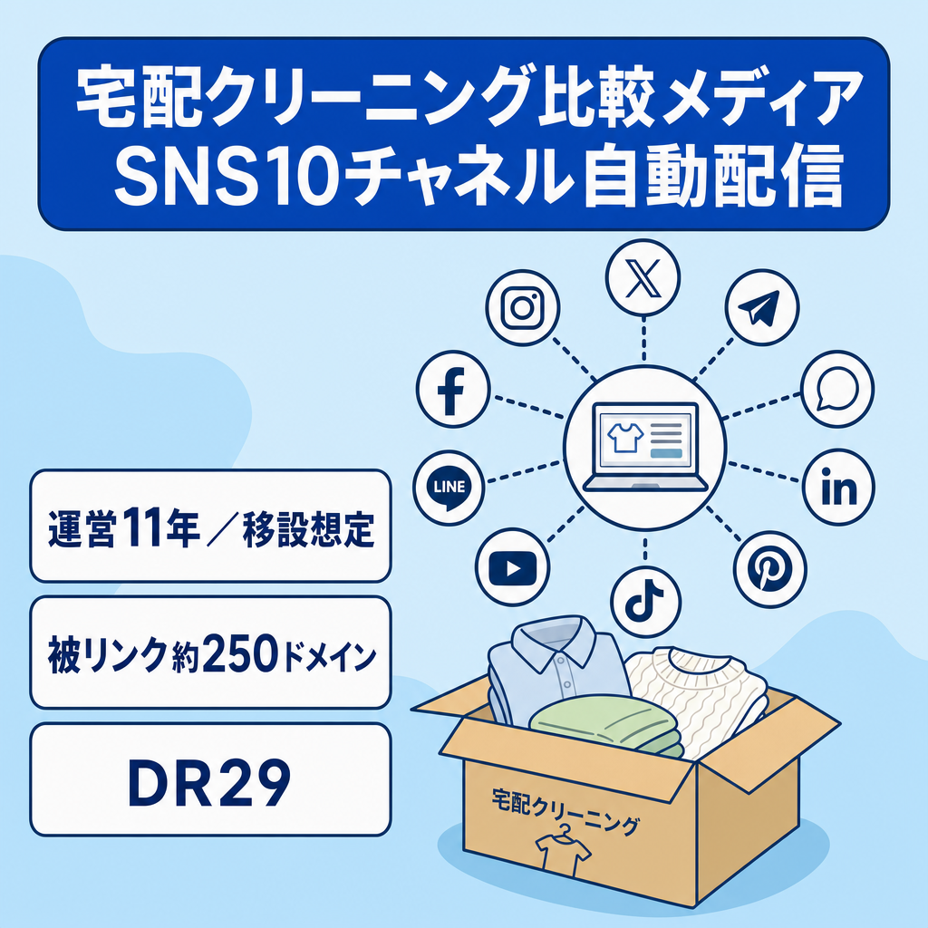 【運営11年目】宅配クリーニング比較メディア｜SNS10チャネル配信を自動化した運用パイプライン付き
