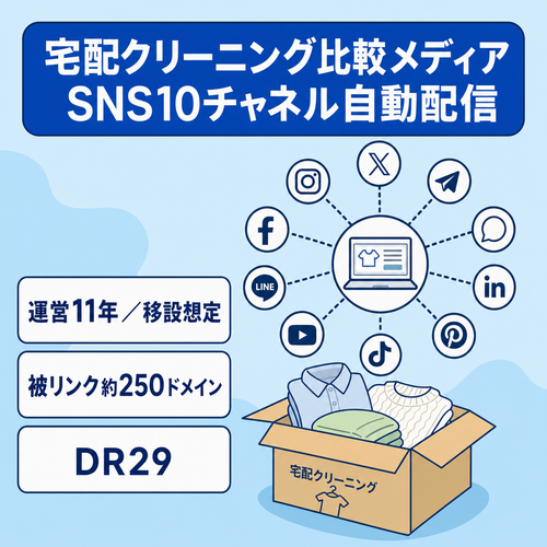 【運営11年目】宅配クリーニング比較メディア｜SNS10チャネル配信を自動化した運用パイプライン付き