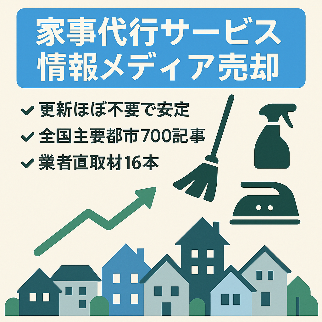 【メンテ無しで安定収益】家事代行サービスに特化した情報メディア【総記事数893記事】