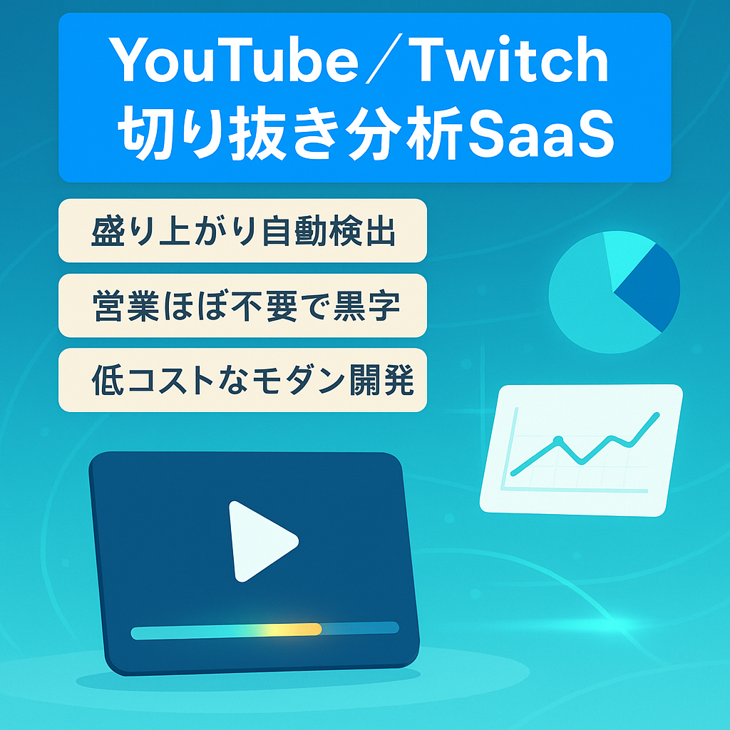YouTube・Twitchの切り抜き業務効率化や配信の分析をするためのSaaS