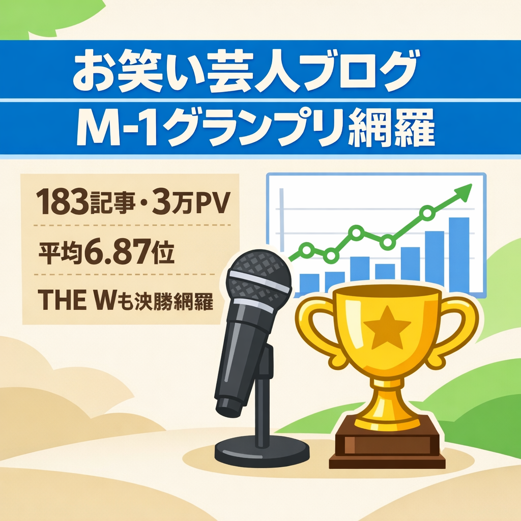 【最高3万PV以上183記事】お笑い芸人特化ブログ・M-1GP2025準決勝、決勝進出者を網羅SEO流入