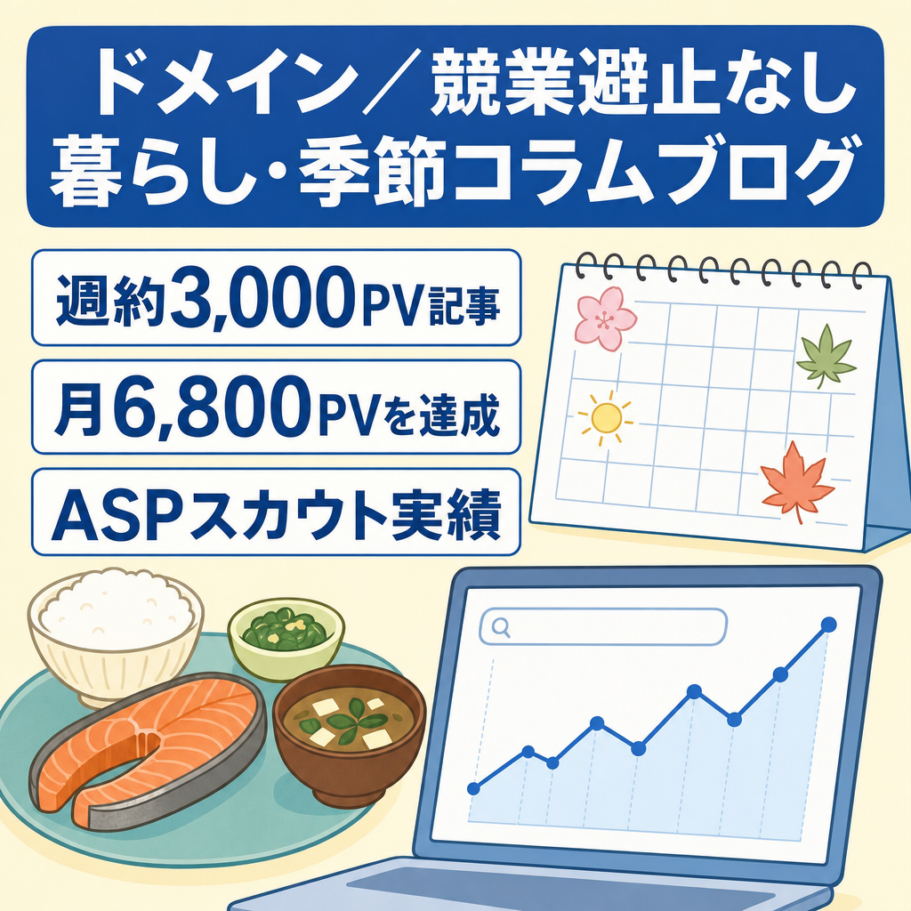 【値下げ◎】レントラックススカウト&他ブログで週約3000pv記事（2025.1月最終週から2月第1週）！暮らし・季節のオリジナルコラム集【ドメイン＆競業避止期間なし】