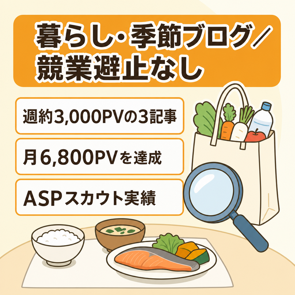 【8/31取下・育成向け】レントラックススカウト&他ブログで週約3000pv記事（2025.1月最終週から2月第1週）！暮らし・季節のオリジナルコラム集【ドメイン＆競業避止なし】