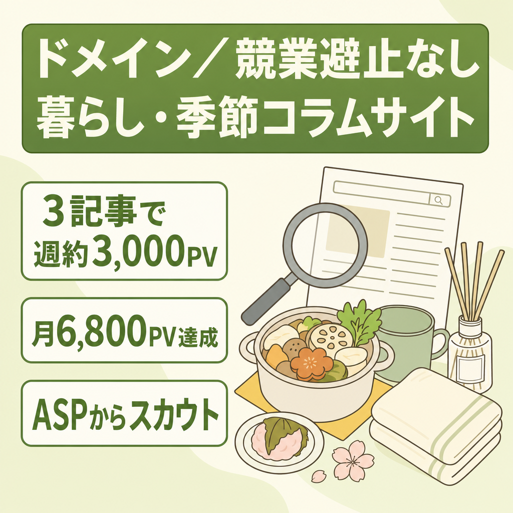 【値下げ◎】レントラックススカウト&他ブログで週約3000pv記事（2025.1月最終週から2月第1週）！暮らし・季節のオリジナルコラム集【ドメイン＆競業避止なし】
