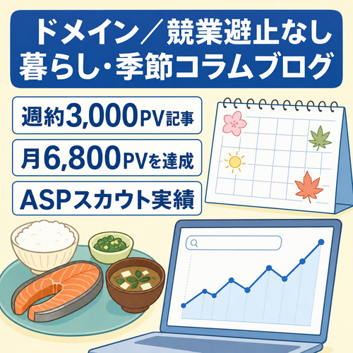 【値下げ◎】レントラックススカウト&他ブログで週約3000pv記事（2025.1月最終週から2月第1週）！暮らし・季節のオリジナルコラム集【ドメイン＆競業避止期間なし】