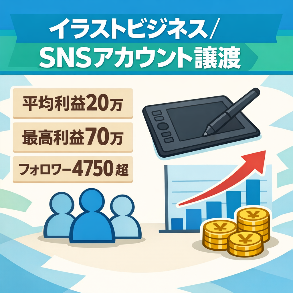 【運用3年月平均利益20万】・【フォロワー4750人超】イラストビジネスアカウントの譲渡